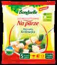 Warzywa na patelnię