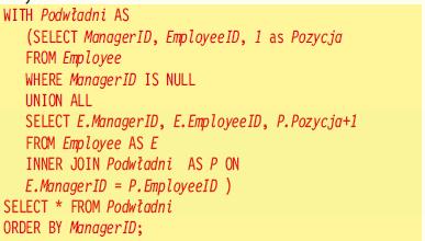 typu): 1. Pierwsze zapytanie reprezentuje warunek brzegowy rekurencji (ang. Anchor Member) i jest wykonywane tylko raz. 2. Drugie zapytanie jest wykonywane dopóty, dopóki zwraca jakieś wiersze (ang.