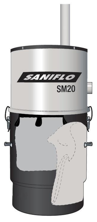 Saniflo SM10 Moduł kontrolera wewnętrznego z soft-start i wskaźnik LED Zintegrowany tłumik/ rura wylotowa Filtr DuoFib (możliwość prania w