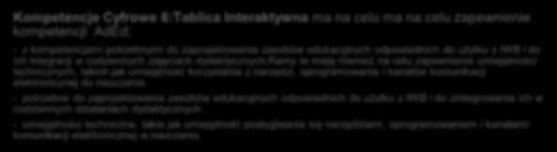 - zarówno umiejętności techniczne, jak i indywidualne kompetencje potrzebne nauczycielom do projektowania materiałów do nauki w oparciu o media społecznościowe.