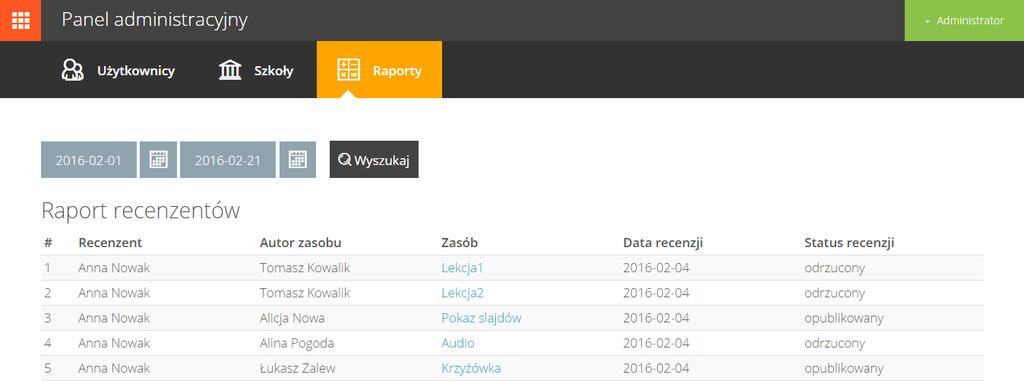 5. Raporty Po przejściu do zakładki Raporty wyświetlona zostanie lista zweryfikowanych przez recenzentów zasobów w wybranym przedziale czasowym.