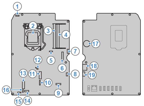 Rysunek 3.