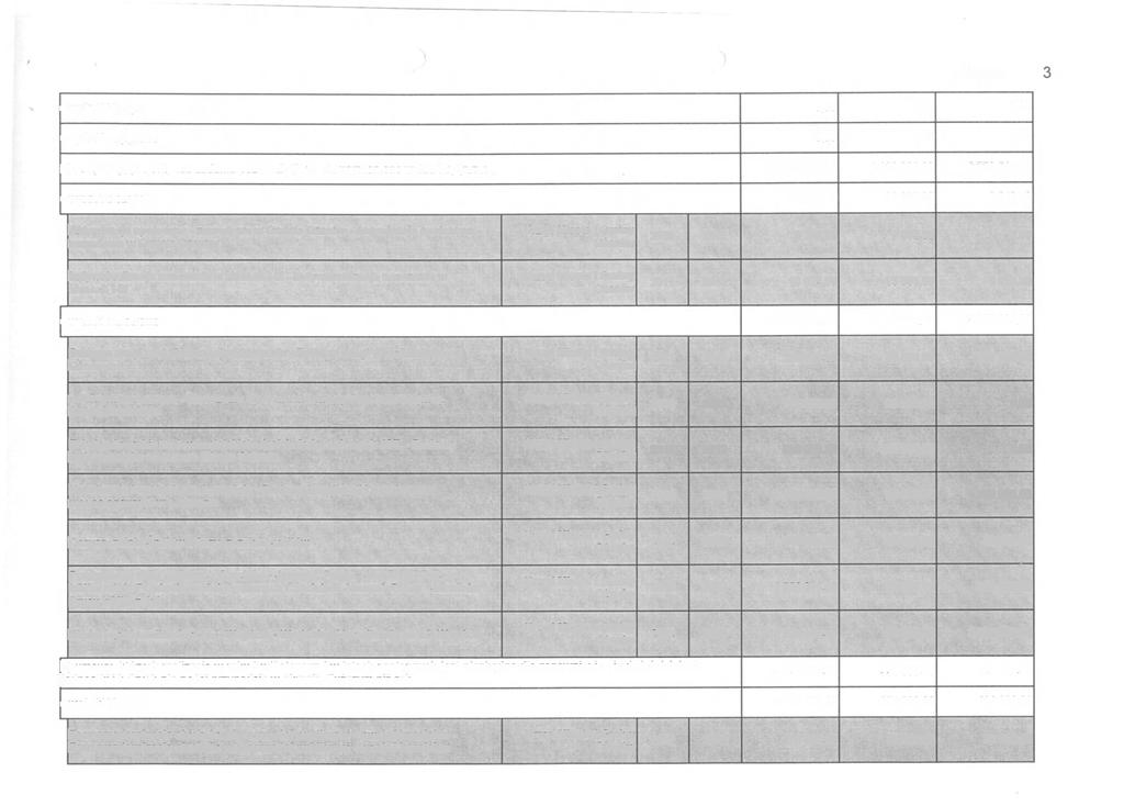 Strona 4-0,00 0,00 0,00 - wydatki majątkowe 0,00 0,00 0,00 c) programy, projekty lub zadania pozostałe (inne niż wymienione w lita i b) (razem) 18 634 932,00 1 138 389,00 5 776 543,00-28 932,00 22