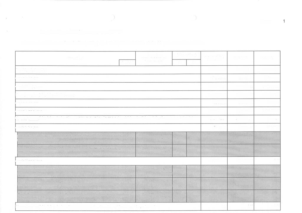 Strona 4 Wykaz przedsięwzięć do WPF Załącznik Nr 2 do Uchwały Rady Miejskiej Nr XXII/167/2012 z dnia 16 października 2012 r.