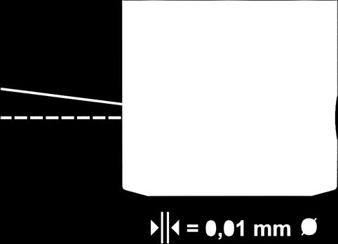 n max w 1/ min Ø 24 31 mm 12000 Ø 31 40 mm 10000 Ø 40 51 mm 8000 Ø 51 68 mm 6500 Ø 67 87 mm 5000 Ø 87