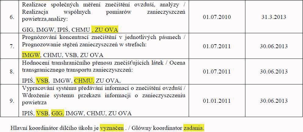 Air Silesia