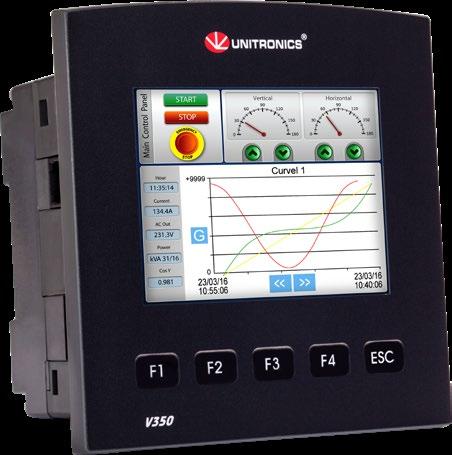 Porty: Wbudowany port RS/RS5, dwa porty mogą być dodane jeden Szeregowy/Ethernet/Profibus i jeden CANbus V50-J Panel płaski V50 Panel klasyczny 60ºC -0ºC Nowość!