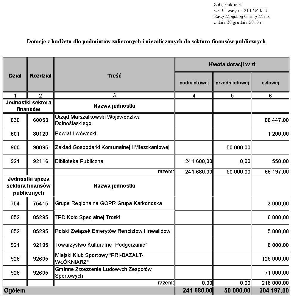 Dziennik Urzędowy