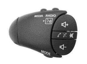 28 27 Zmiana trybu odtwarzania stacji radiowych lub ścieżek multimedialnych (USB/iPod ) aktualnie wybranego urządzenia.