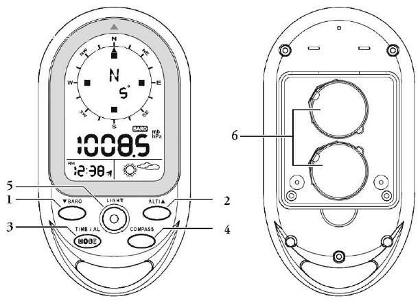 Cechy - Funkcja cyfrowego kompasu zapewnia stopnie, północną strzałkę punktową i odczyty punktów kardynalnych.