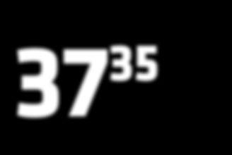 37 35 Podane ceny
