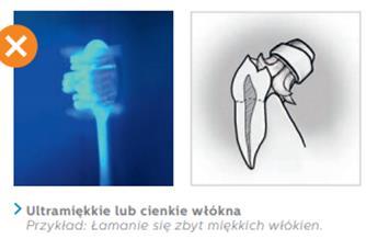 informuje o sile nacisku, poziomie ścierania szkliwa, błędach w technice szczotkowania.