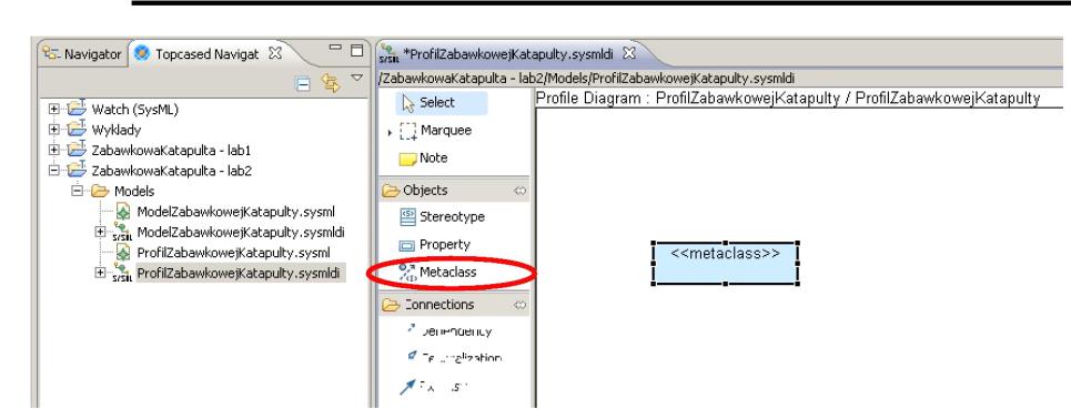 Rysunek 3: Metaklasa na diagramie profilu Następnie trzeba wybrać, który
