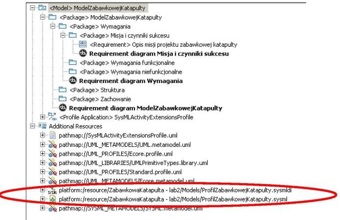 W panelu Outline wybieramy główny element modelu i z menu kontekstowego wybieramy Load Resource... (Rysunek 12).
