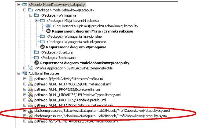 W panelu Outline wybieramy główny element modelu i z menu kontekstowego wybieramy Load Resource... (Rysunek 12).