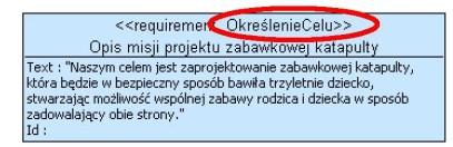 Rysunek 18: Stosowanie stereotypu na elemencie modelu W oknie dialogowym wybieramy z listy po lewej ProfilZabawkowejKatapulty::OkreślenieCelu i umieszczamy na liście po prawej. Zatwierdzamy przez OK.