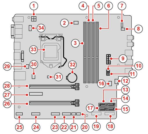 11 Linka z kłódką Służy do zamocowania kłódki. 12 Obszar karty PCI Express Aby zwiększyć użyteczność komputera, można w tym obszarze podłączyć kartę PCI-Express.