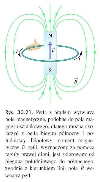 Pawo Ampèe a Pawo Ampee'a ma postać: B ds = µ I p UłóŜ pawą ękę wzdłuŝ kontuu, tak aby palce wskazywały kieunek całkowania.
