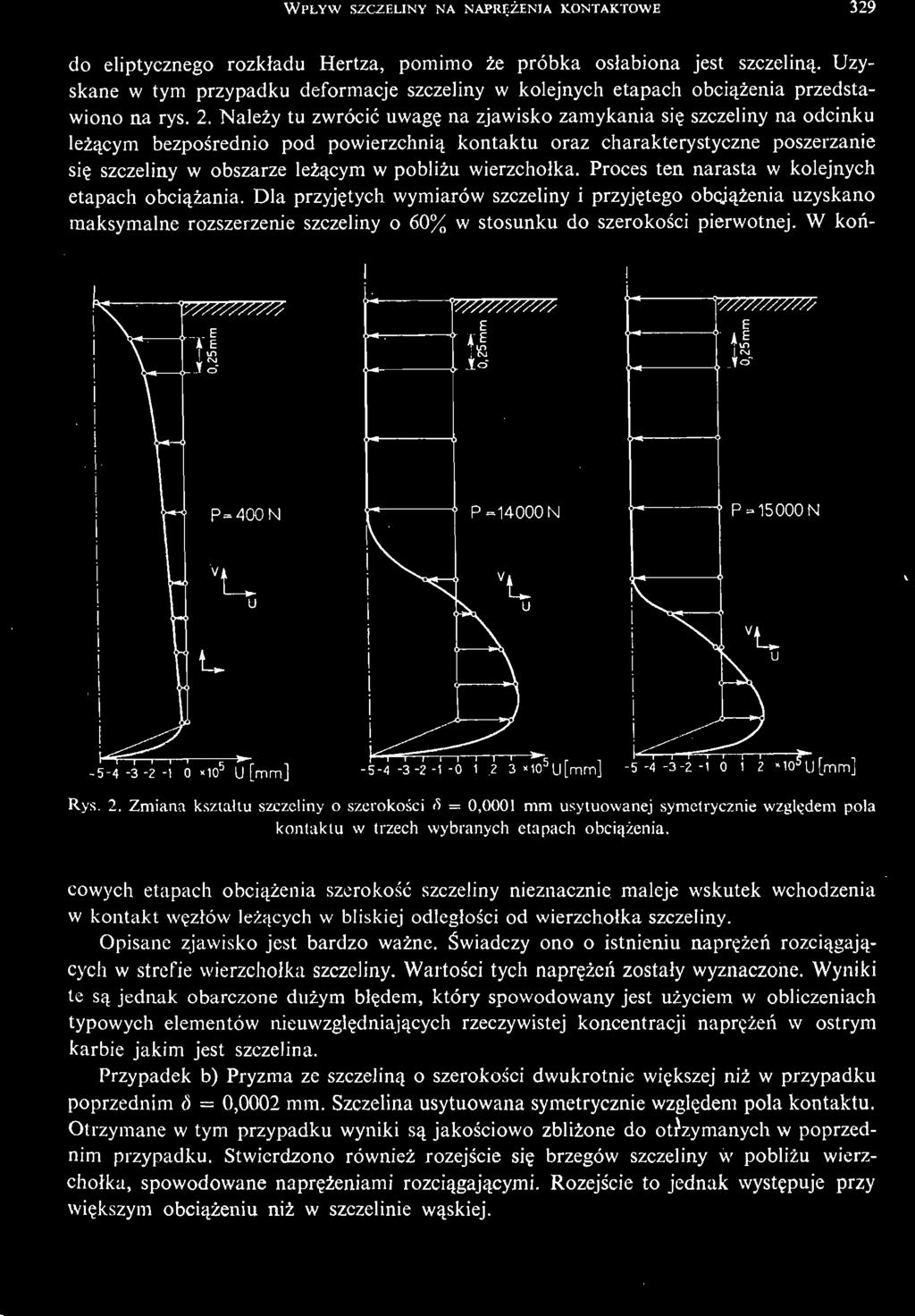 Wyniki te są jednak obarczone duż ym błę dem, który spowodowany jest uż yciem w obliczeniach typowych elementów nieuwzglę dniają cyc h rzeczywistej koncentracji naprę żń e w ostrym