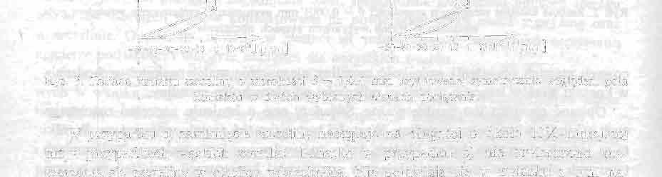 Dla rozpatrywanych przypadków stwierdzono istotną róż nicę w zakresie deformacji szczelin (rys. 3). * 7777777777777?