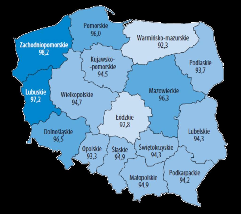 E-administracja Kluczowe wyzwanie modernizacja i przyspieszenie rozwoju administracji elektronicznej, w tym e-zdrowia Przedsiębiorstwa korzystające z e-administracji w ciągu ostatnich 12 miesięcy w