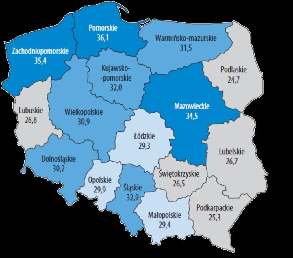 Małopolska należy do województw o najwyższym wskaźniku komputerów z dostępem do Internetu, ale w zakresie dostępu do Internetu szerokopasmowego utrzymuje się w grupie regionów o najniższym wskaźniku,