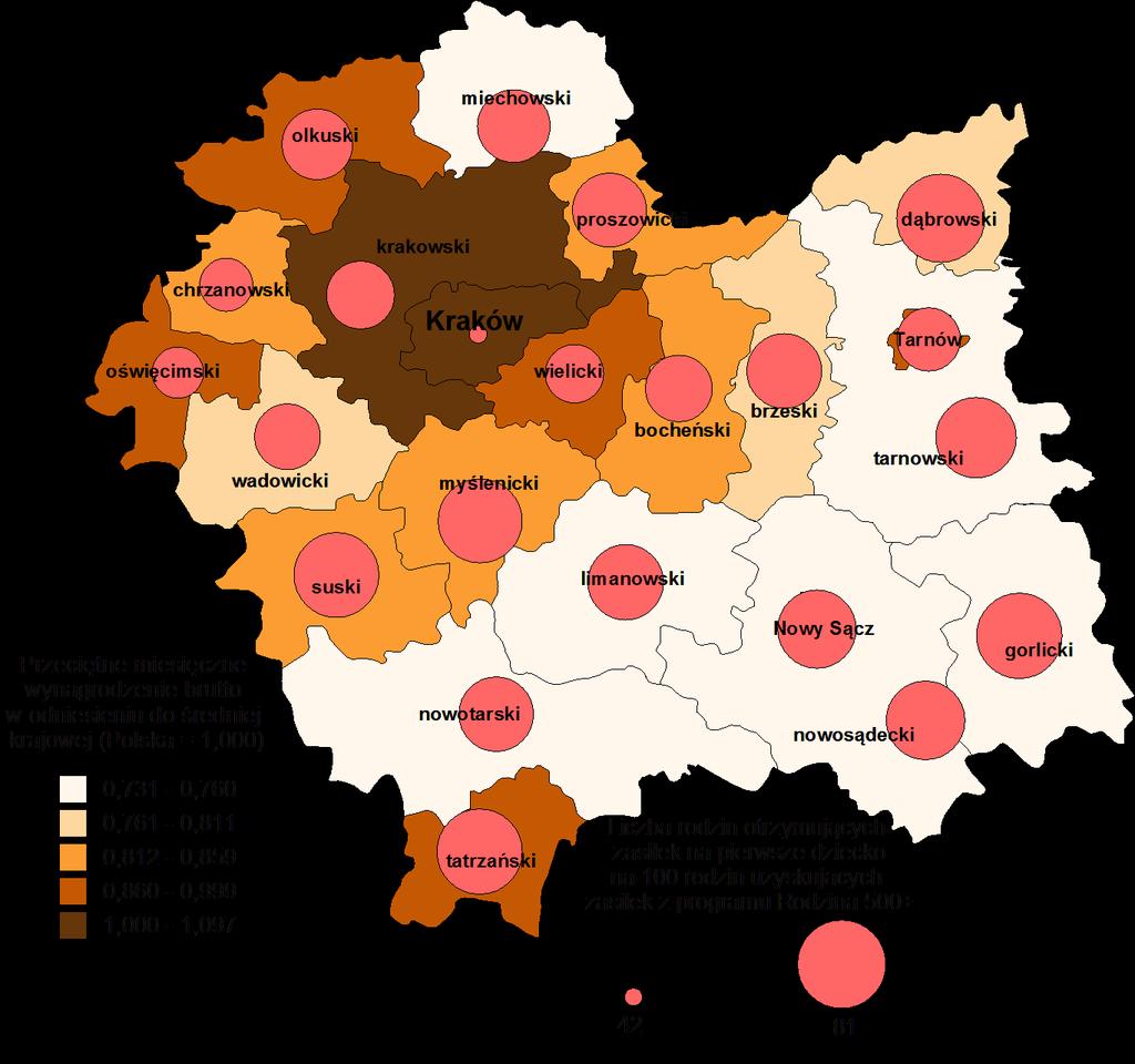 Ubóstwo Wskaźnik zagrożenia ubóstwem relatywnym (%) 20,90 18,40 17,40 16,90 16,90 16,90 16,30 16,20 16,00 16,20 15,60 15,80 15,50 13,90 15,00 13,40 2010 2011 2012 2013 2014 2015 2016 2017 Polska