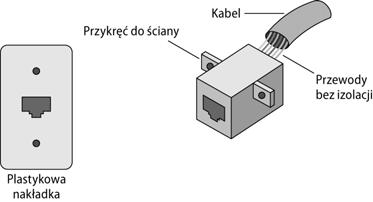 G]LÛNLWHPX HVÇRQHQDVÇF]RQHNOHMHP Z\VWDUF]\RGH UZDÉSDVHN]DEH]SLHF]DMÇF\6ÇRQHSµ RNUÇJ HDOHRGIURQ WXZ\JOÇGDMÇQDQLHPDO]XSH QLHS DVNLH,FKSU]HGQLÇF]Û É GDVLÛSRGQLH ÉGRJµU\XPLH FLÉZUXUFHNDEHOSRF]\P RSX