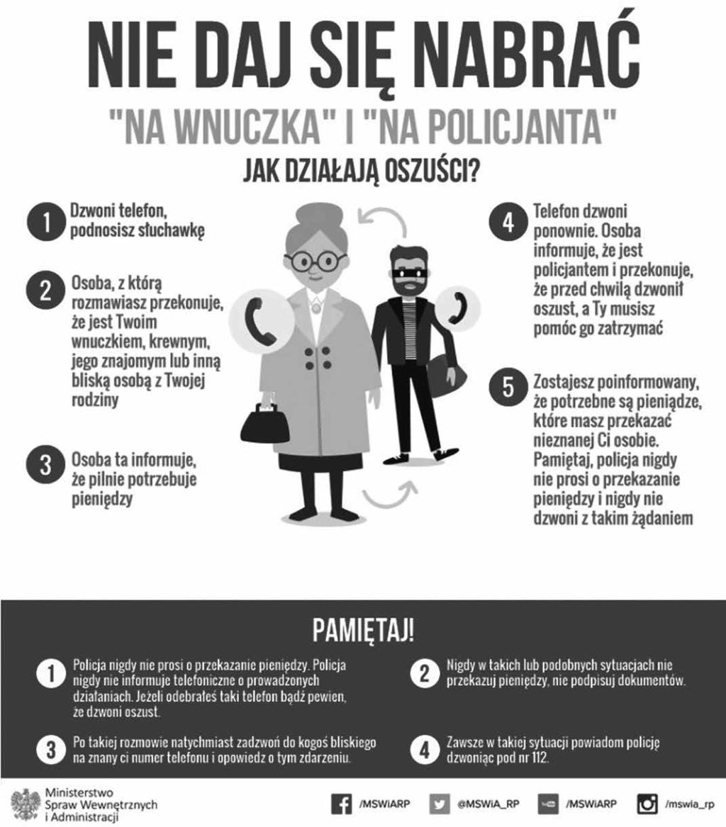 MOJA SPÓŁDZIELNIA 5/2019 37 Inną sprawą są piecyki gazowe.