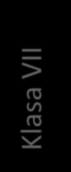 Klasa VII J.