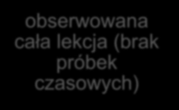 lekcja (brak próbek