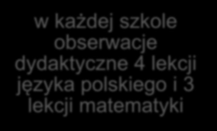 obserwacje dydaktyczne 4