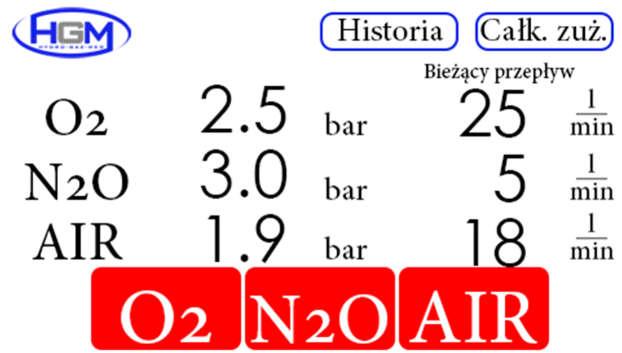 Symbol Gazu Miesięczne zużycie w m³ Ciśnienie w sieci w BAR Zużycie sumaryczne w m 3 Pole alarmowe Aktualny przepływ w l/min EKRAN GŁÓWNY EKRAN CAŁKOWITEGO ZUŻYCIA EKRAN MIESIĘCZNEGO ZUŻYCIA