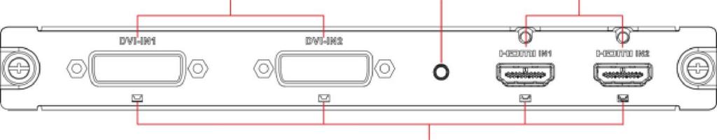 Rysunek 1-20 Numer Nazwa Num er Nazwa Uwaga: 1 Port wejścia DVI 2 Num er Nazwa Przycisk tworzenia kopii zapasowej 3 Port wejścia HDMI 4 Dioda informacyjna - - - - Przy podłączaniu do portu sieciowego