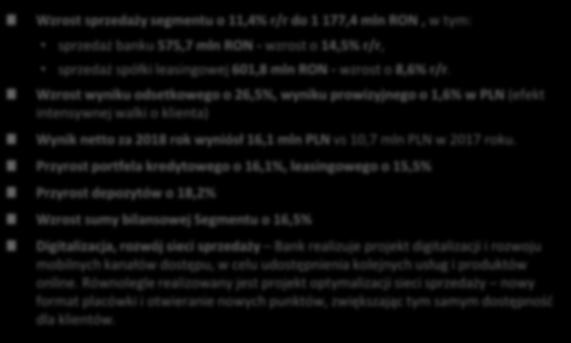 :: RUMUNIA Wzrost sprzedaży i budowanie bazy klientów :: RUMUNIA Dane skonsolidowane Rachunek zysków i strat 2018 2017 2018 / 2017 Przychody z tytułu odsetek 104,7 85,5 +22,5% Koszty z tytułu odsetek