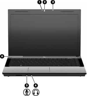 Element (1) Wskaźnik kamery internetowej (tylko wybrane modele) Opis Świeci: kamera pracuje. (2) Kamera internetowa Umożliwia nagrywanie filmów wideo i robienie zdjęć.