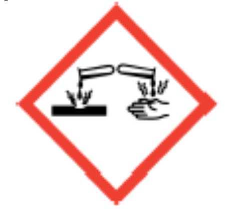 - Piktogram GHS - Kody piktogramów GHS05 - Hasło ostrzegawcze: Niebezpieczeństwo - Zwroty wskazujące rodzaj zagrożenia: H314: Powoduje poważne oparzenia skóry oraz uszkodzenia oczu - Zwroty