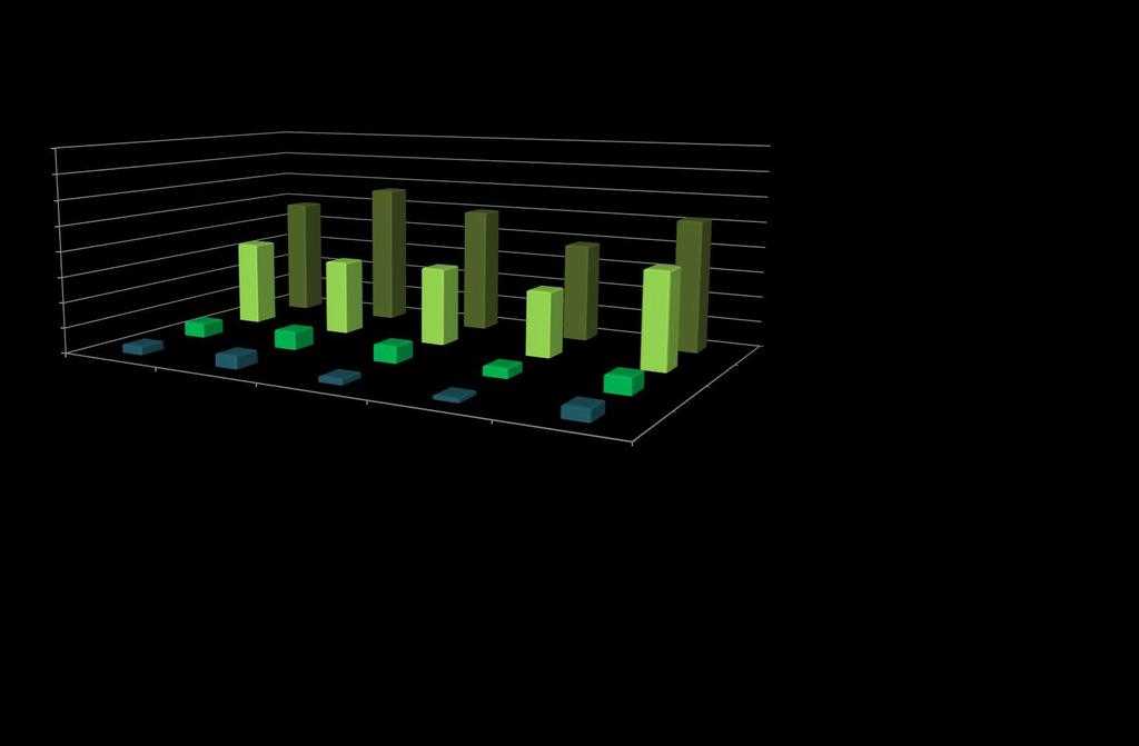 monitoring wód granicznych z