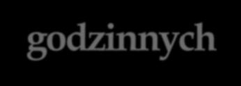 Dąbrowa Górnicza ul. 1000-lecia Gliwice ul. Mewy Katowice ul. Kossutha Katowice ul. Plebiscytowa/A4 Sosnowiec ul. Lubelska Tychy ul. Tołstoja Zabrze ul. Skłodowskiej-Curie Cieszyn ul.