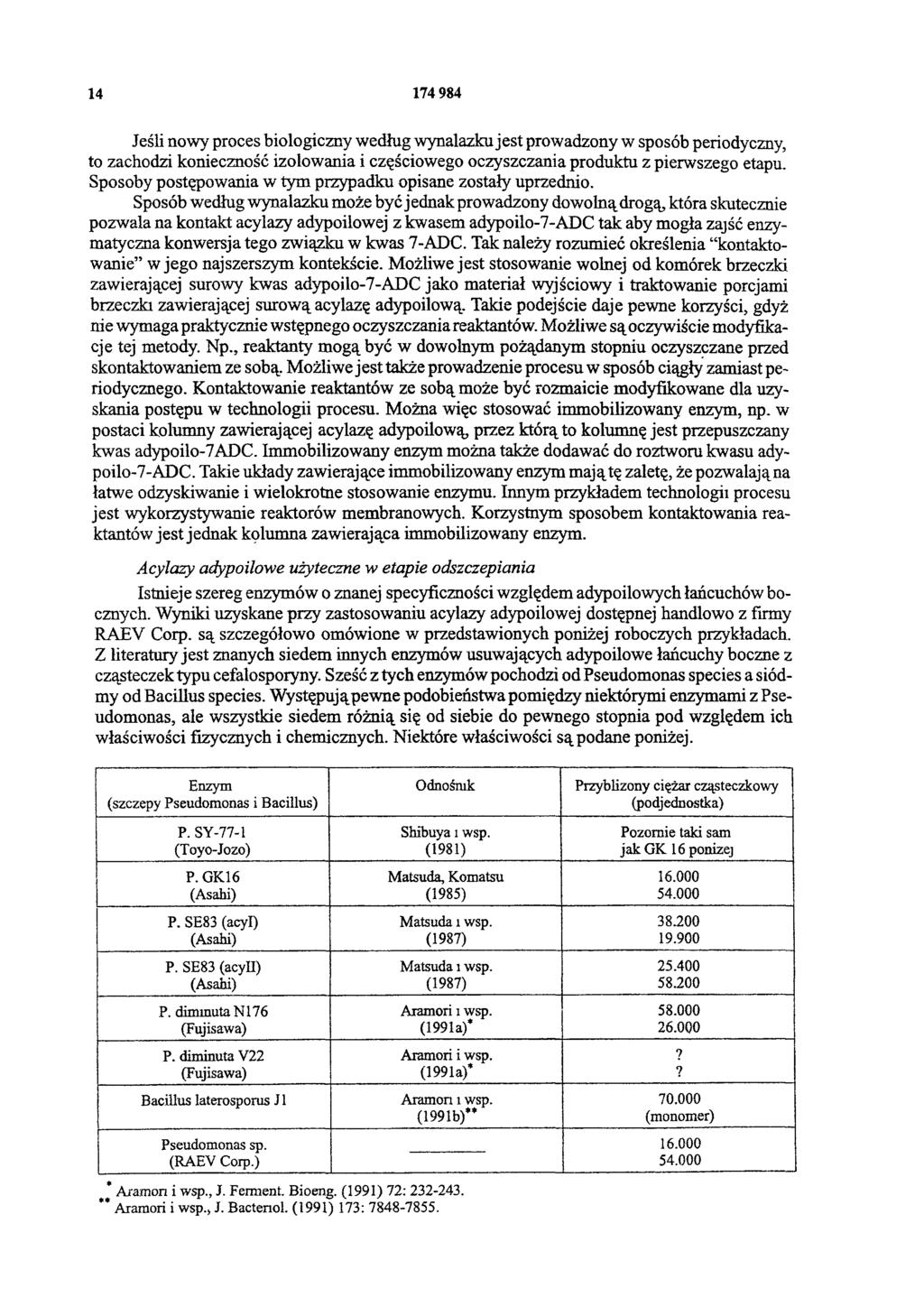 14 174 984 Jeśli nowy proces biologiczny według wynalazku jest prowadzony w sposób periodyczny, to zachodzi konieczność izolowania i częściowego oczyszczania produktu z pierwszego etapu.