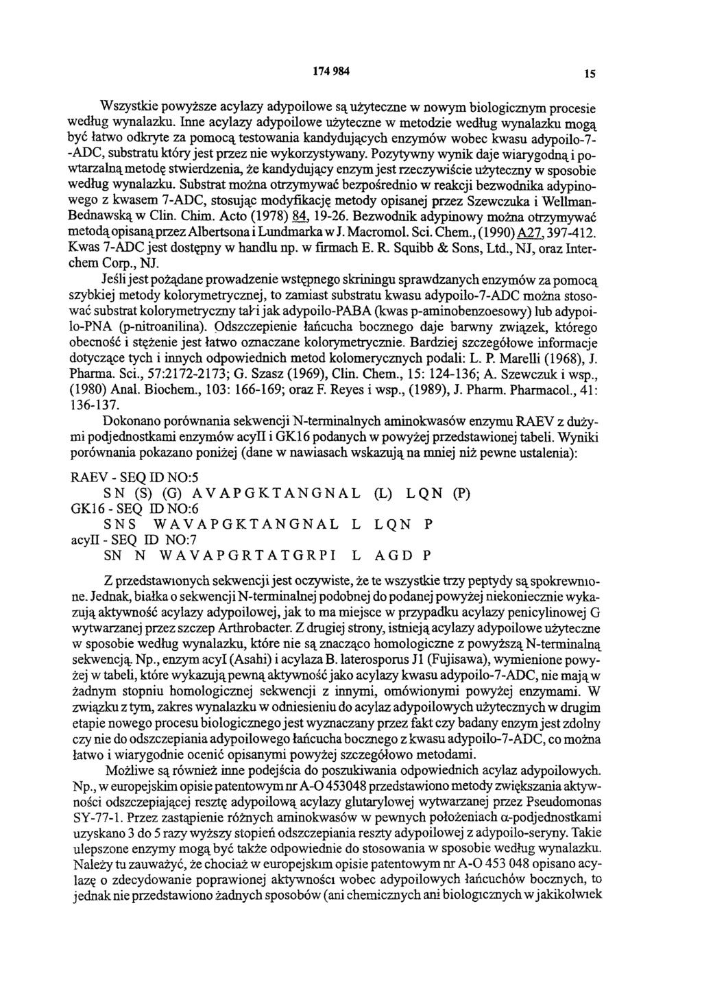 174 984 15 Wszystkie powyższe acylazy adypoilowe są użyteczne w nowym biologicznym procesie według wynalazku.