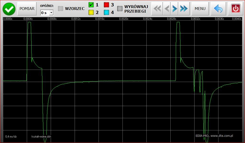 Charakterystyczne dla tego wariantu systemu BOSCH są występujące bezpośrednio po sygnale wtrysku na jednym wtryskiwaczu serie krótkich impulsów na innym.