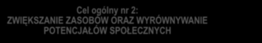 szczegółowy 2.