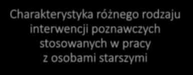Charakterystyka różnego rodzaju interwencji