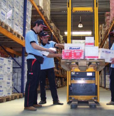 Logistyka Zarządzanie zasobami to nie tylko kwestie bezpieczeństwa, ale również ekonomika procesów. Efektywne zarządzanie nimi w sprawnie działającej organizacji jest po prostu niezbędne.