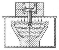 Zadanie 22.