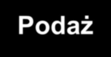 Podaż Zmiany w wielkości podaży przesunięcie wzdłuż krzywej podaży spowodowane zmianami