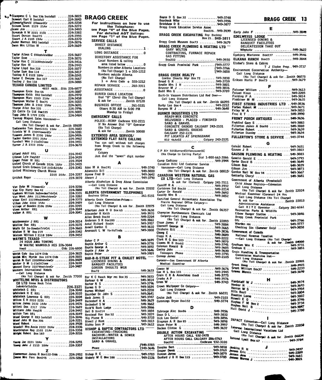 11,-fcSUngness C L Box 336 Innistall 224-3023 Stewart Earl R Innlsfail 224-3845 (Slewarti Harold 2HovrardCr 224-3234 Stinson Grant 2129 2lAv 224-3272 jstooe Jim 224-3493 Streatcfc R W 2221 21St