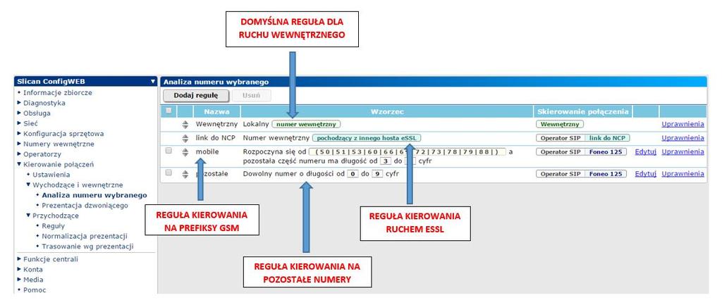 86 daną regułą dla poszczególnych abonentów włączamy w sekcji Numery wewnętrzne->abonenci->ruch wychodzący.