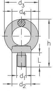 M 27 k4327bk/zn 90 50 90 36 24,0 M 30 k4330bk/zn 108 60 109 45 36,0 Ś r u b y z p a ł ą k i e m 53 do zakotwienia w węźle punktowym waga 100 szt dopuszczalne obciążenie (4-5 krotne